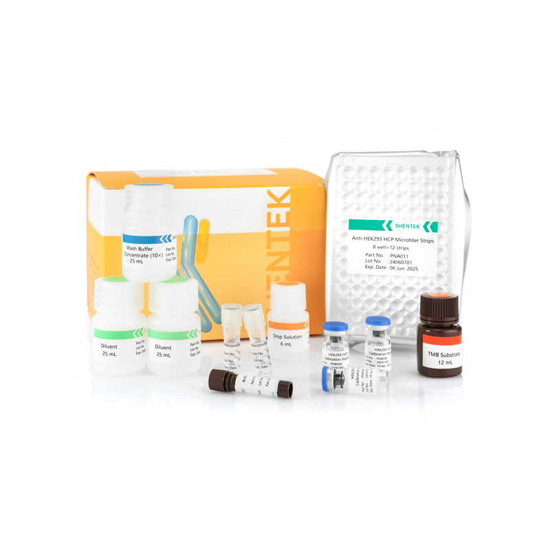 HEK293 HCP ELISA Kit (einstufiger ELISA)
