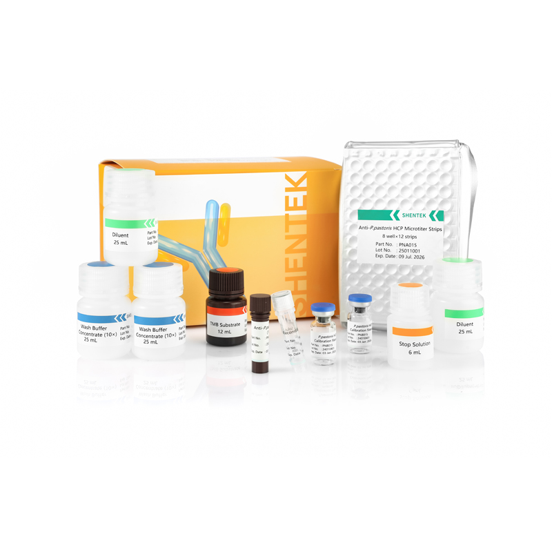 P.pastoris HCP ELISA Kit (einstufiger ELISA)