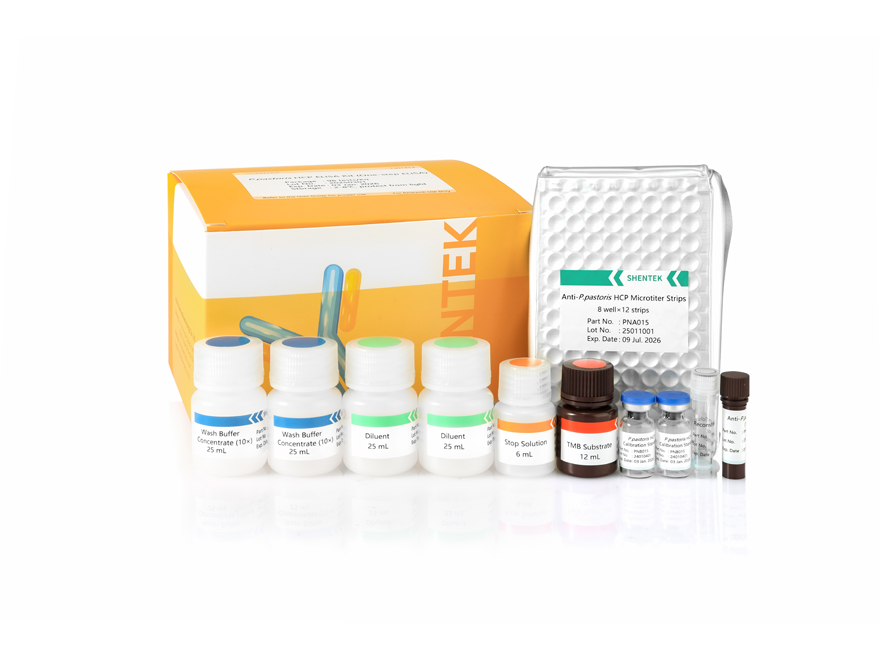 P.pastoris HCP ELISA Kit (einstufiger ELISA)