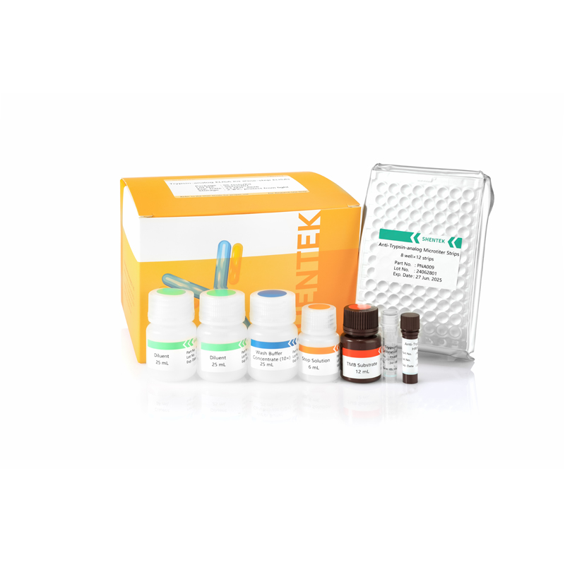 Trypsin-analoges ELISA-Kit