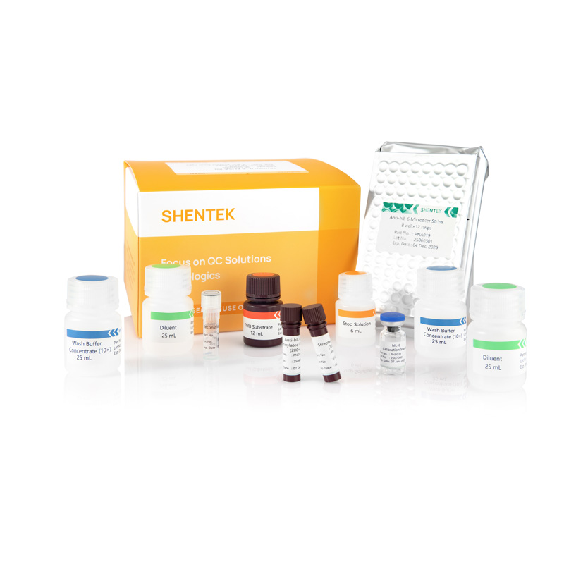 Menschliches IL-6 ELISA Kit